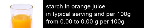 starch in orange juice information and values per serving and 100g